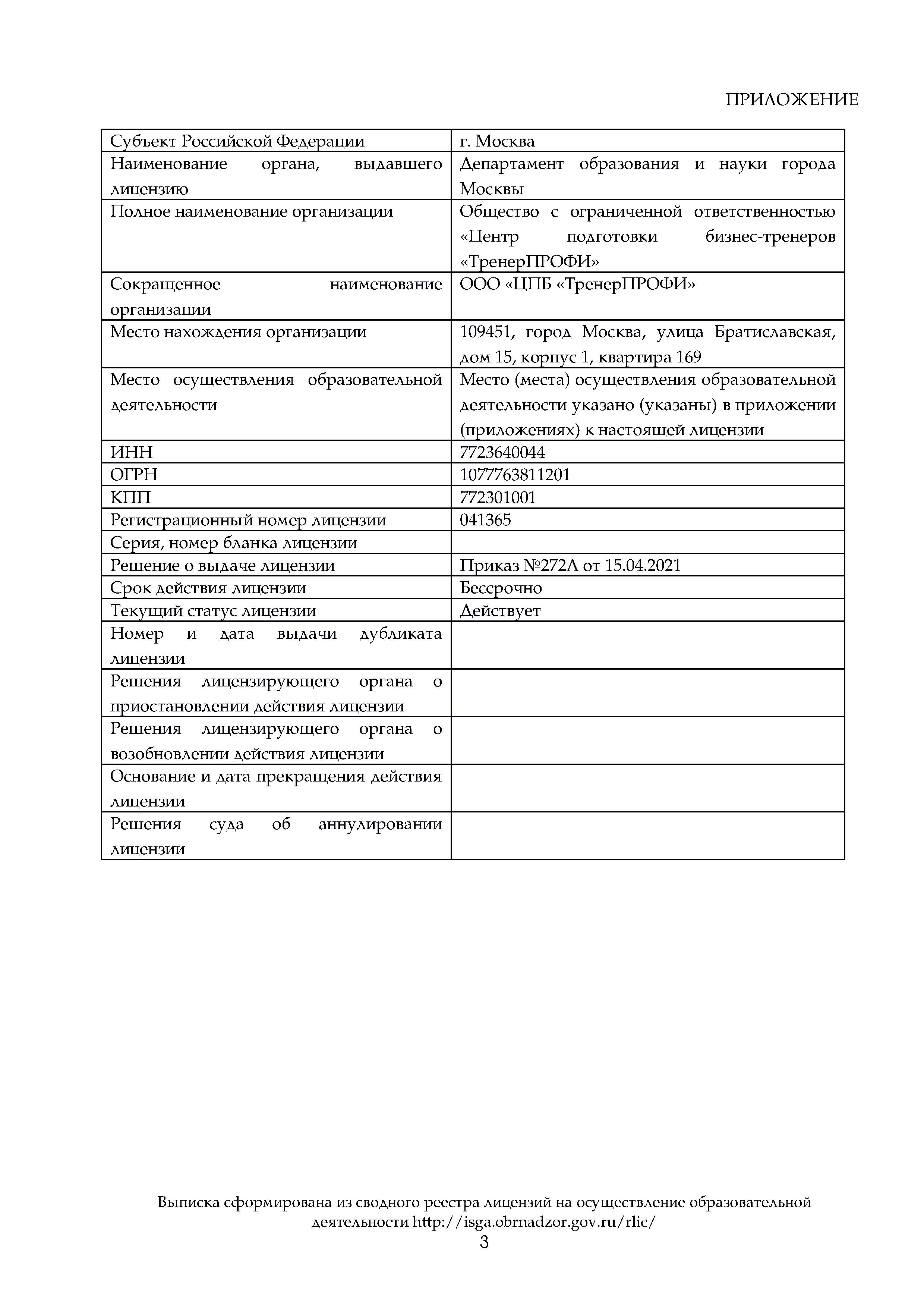 электронная выписка из реестра лицензий